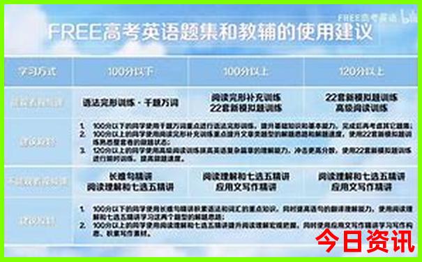 遵义两天一夜旅游攻略